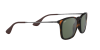 Ray-Ban Chris RB 4187 (710/71)